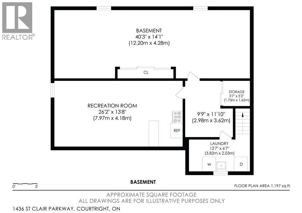 1436 St.clair Parkway Property Photo 49