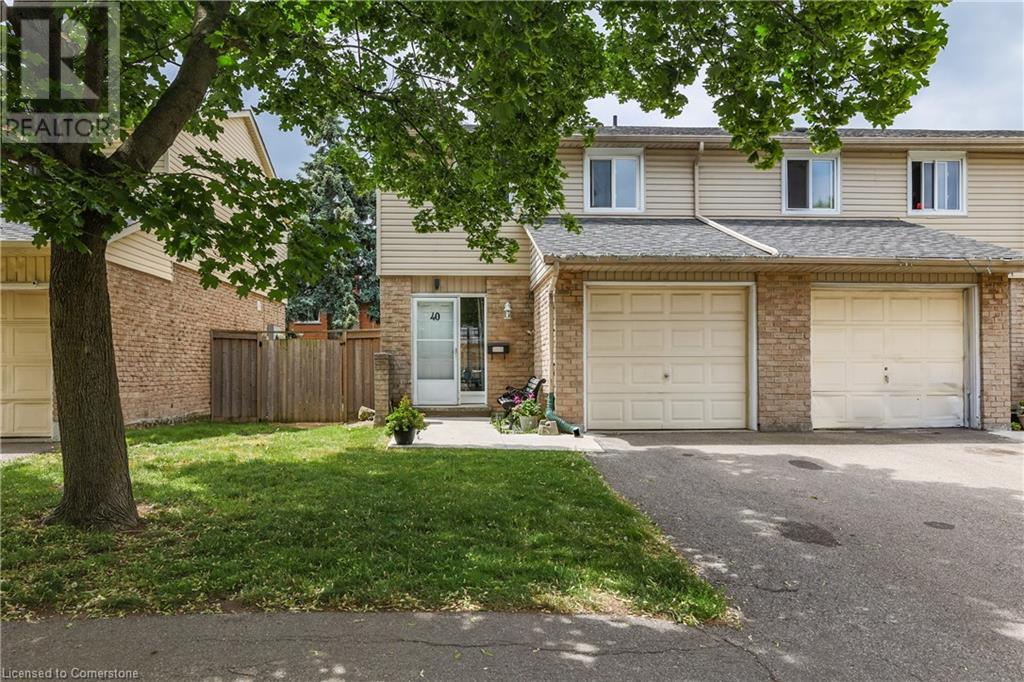 262 KENORA Avenue Unit# 40