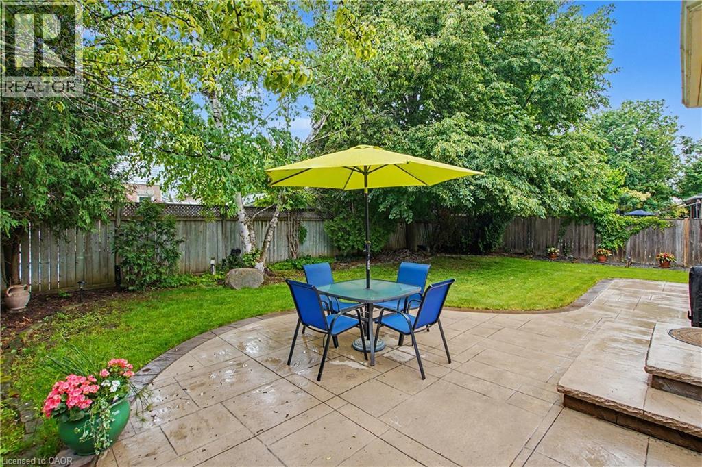 4237 Millcroft Park Drive Property Photo 38