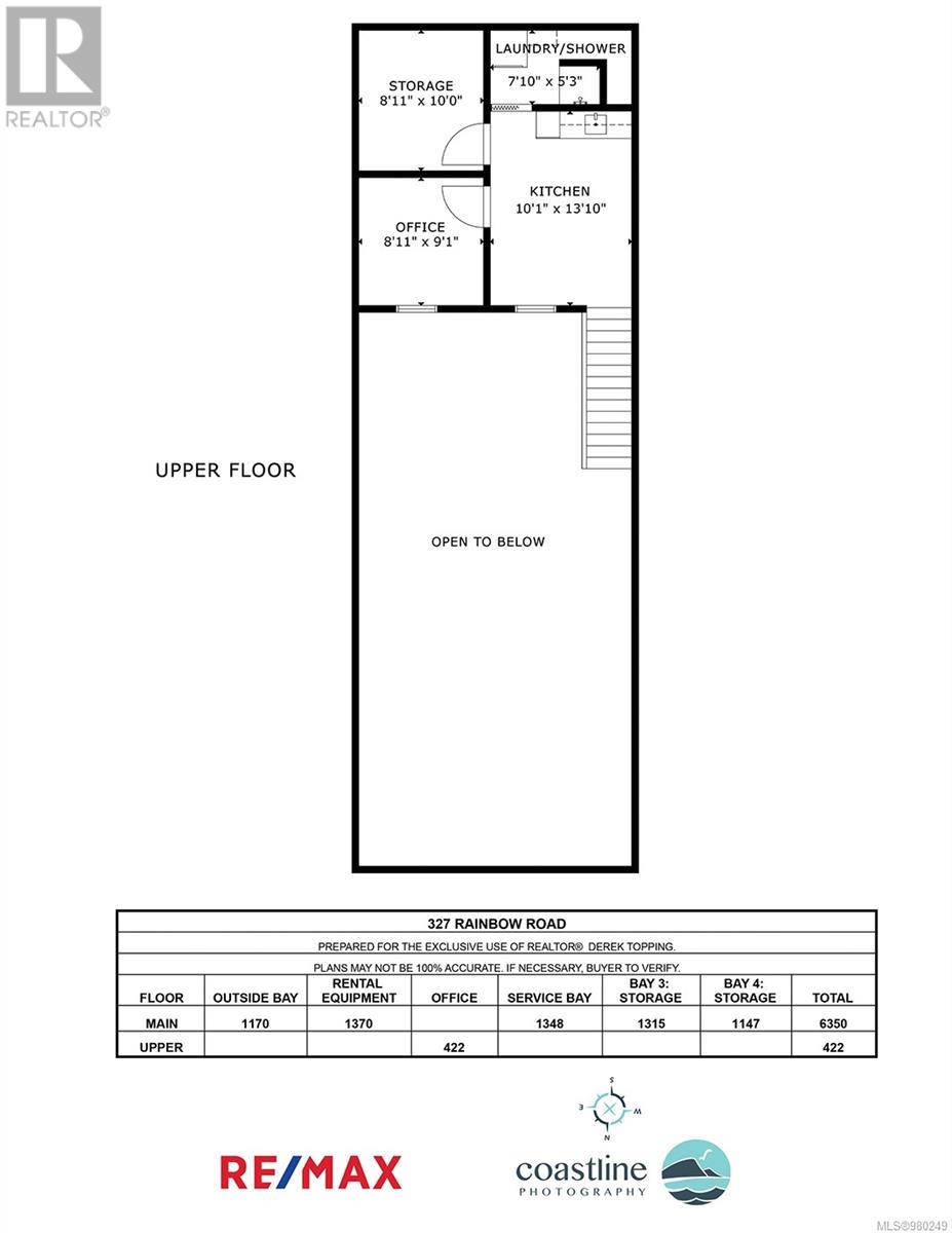 327 Rainbow Rd Property Photo 48
