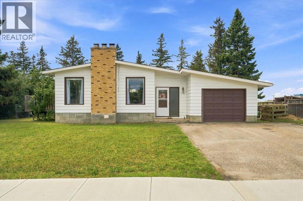 1121 5 Avenue Property Photo 1