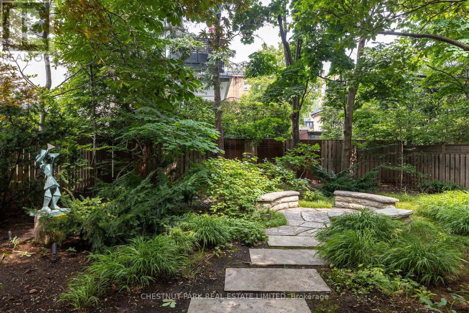 46 Lowther Avenue Property Photo 36