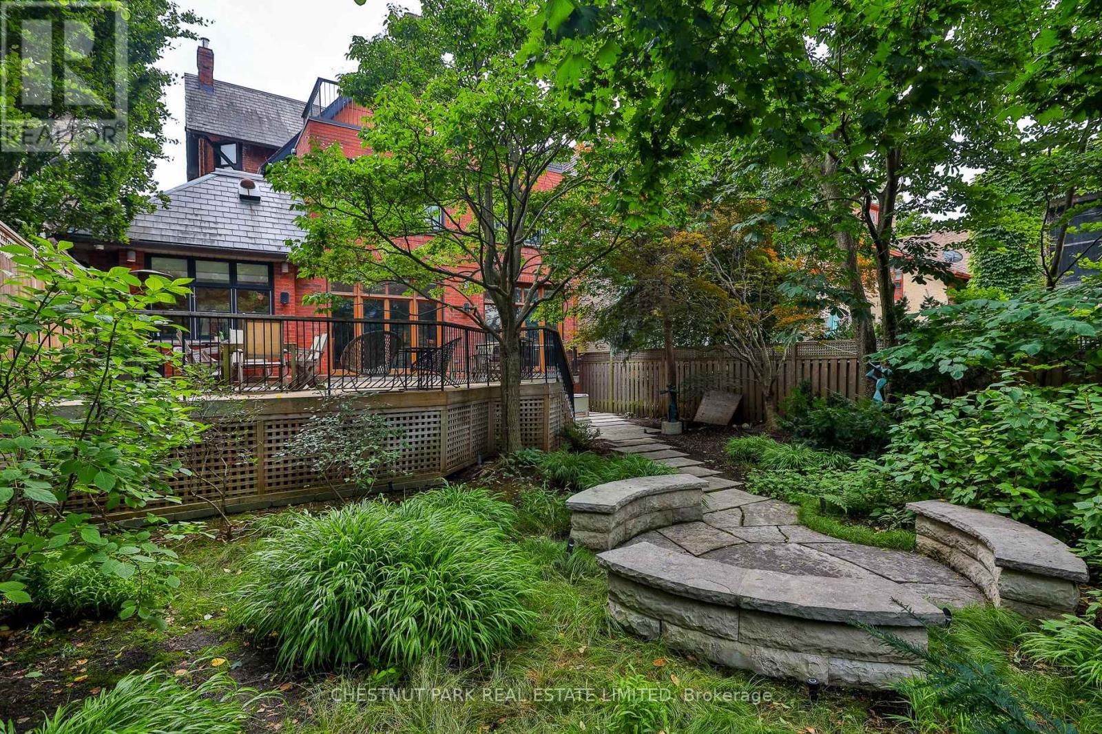 46 Lowther Avenue Property Photo 37