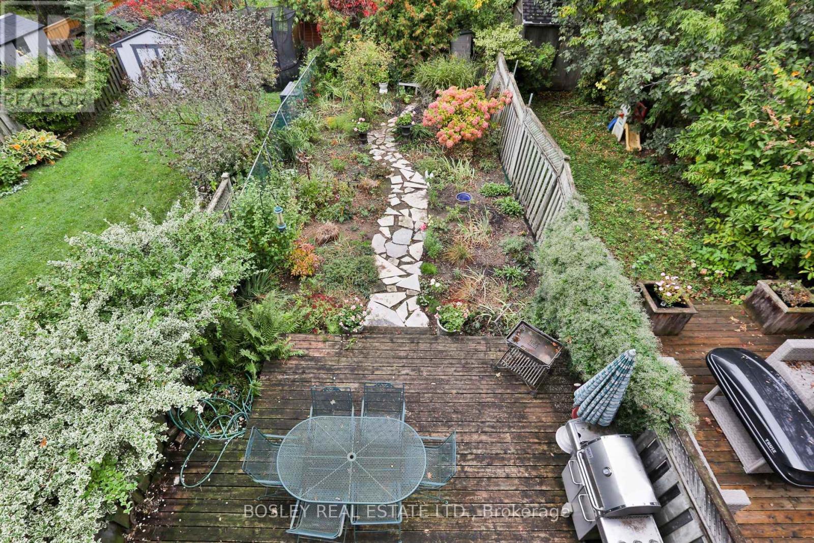 128 Hillsdale Avenue E Property Photo 26