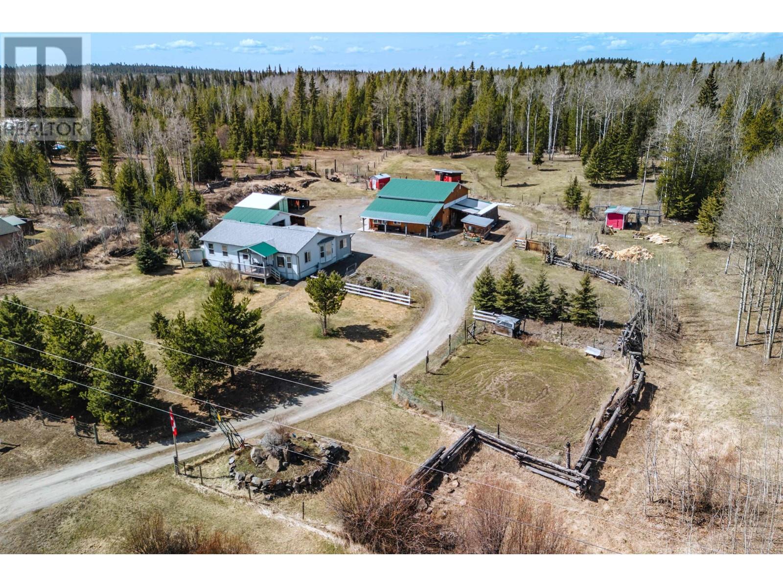 7028 N Netherland Road Property Photo 1