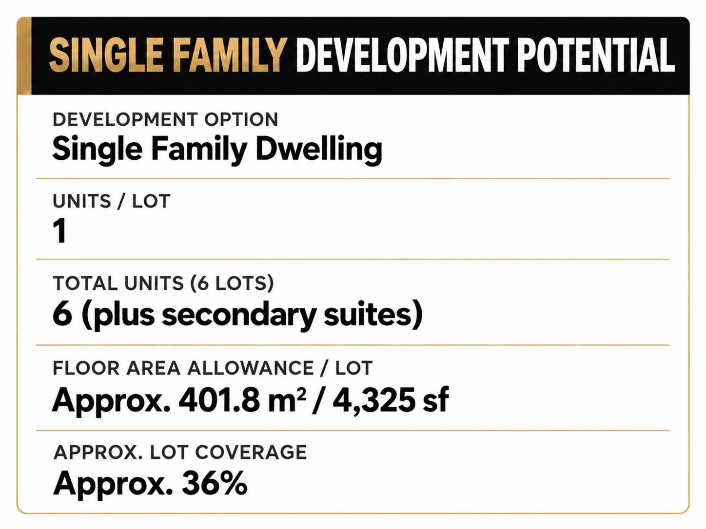 15951 108a Avenue Property Photo 4