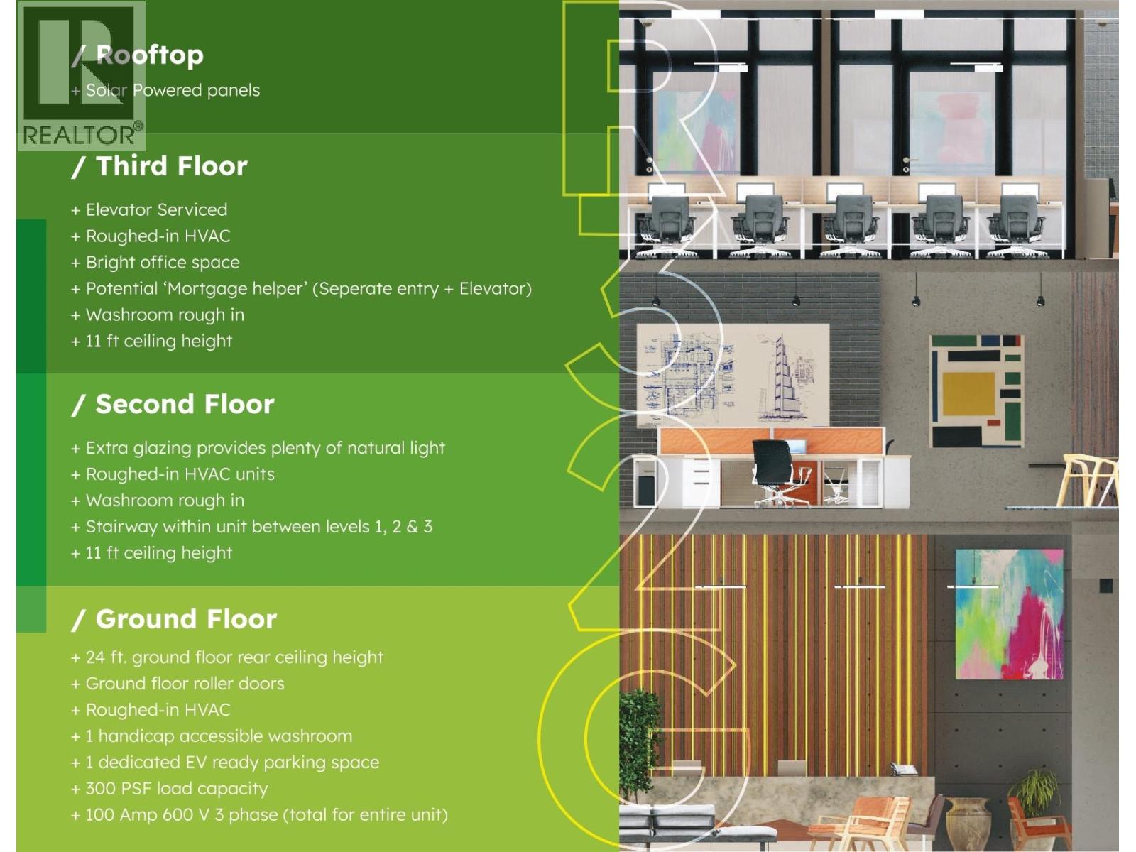 8 13888 Wireless Way Property Photo 5
