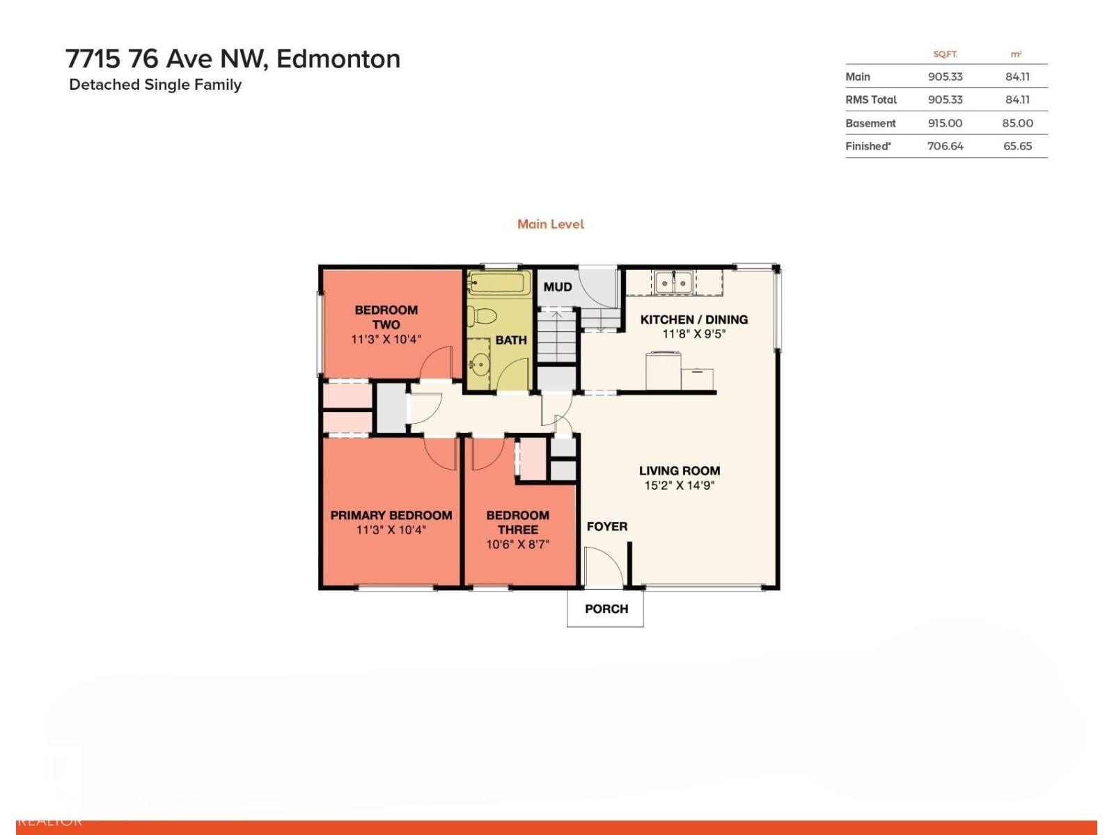 7715 76 Av Nw Property Photo 40