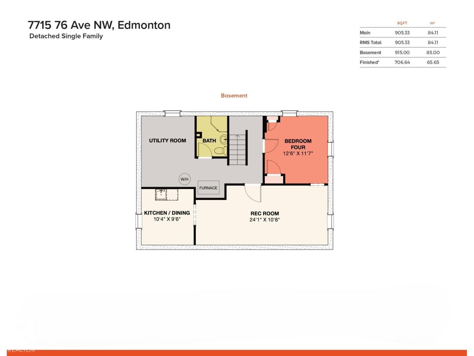 7715 76 Av Nw Property Photo 41