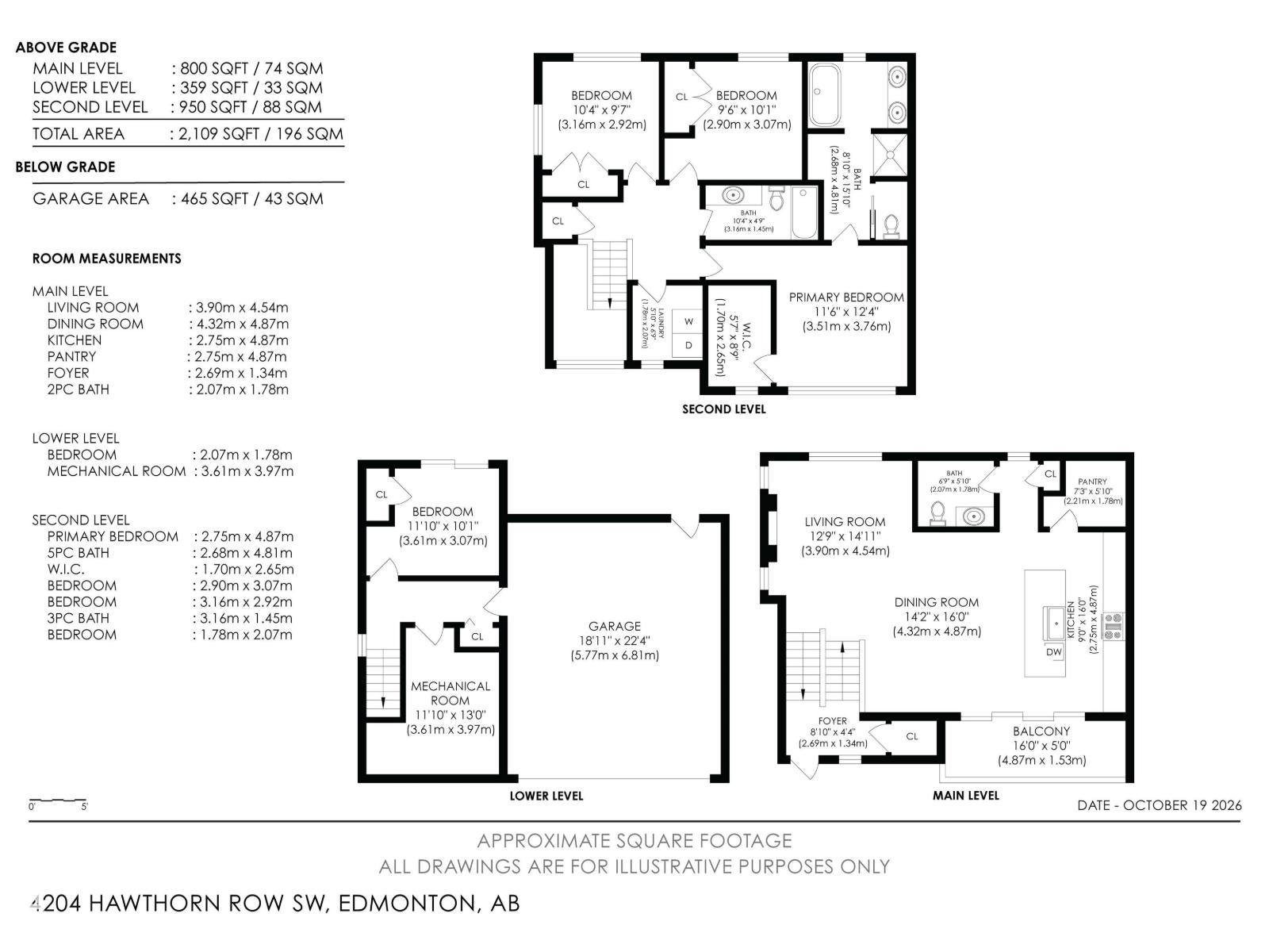 4204 Hawthorn Ro Sw Property Photo 73