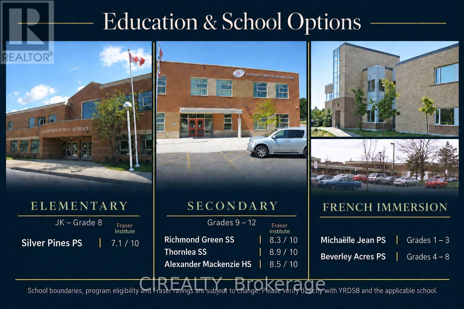 48 Casely Avenue Property Photo 36