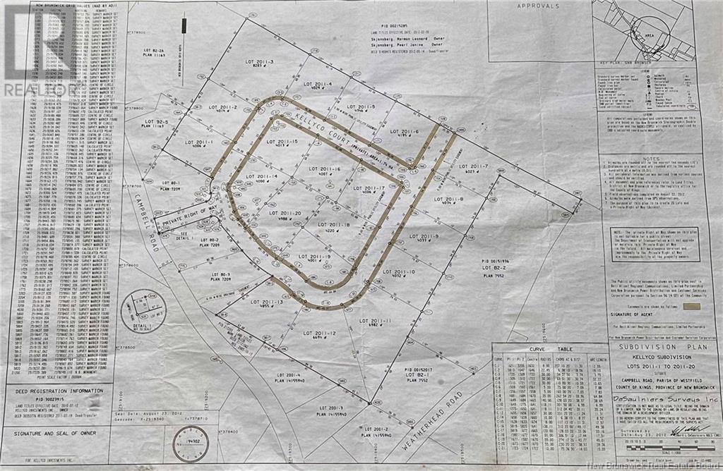 Lot 2011-1 Campbell Road Property Photo 9