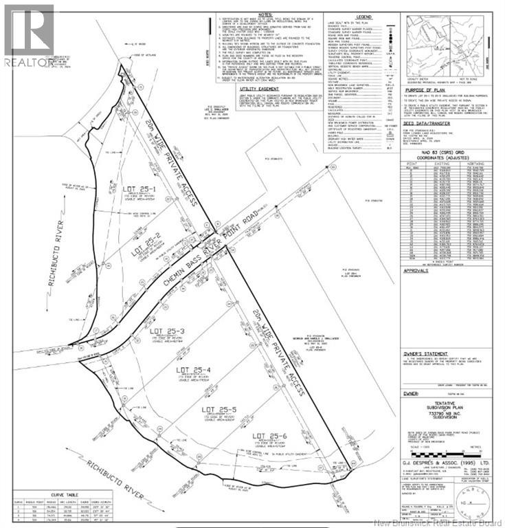 25-3 Chemin Bass River Point Road Property Photo 19