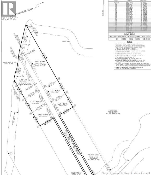 25-3 Main River Road Property Photo 17