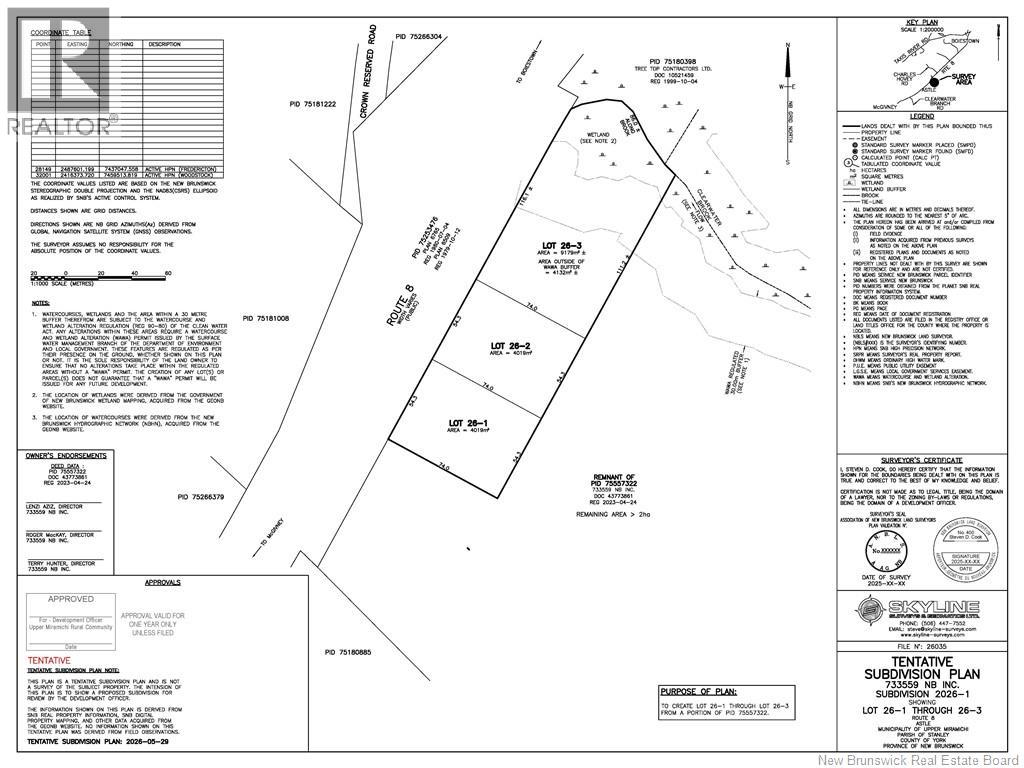 Lot Route 8 Property Photo 1