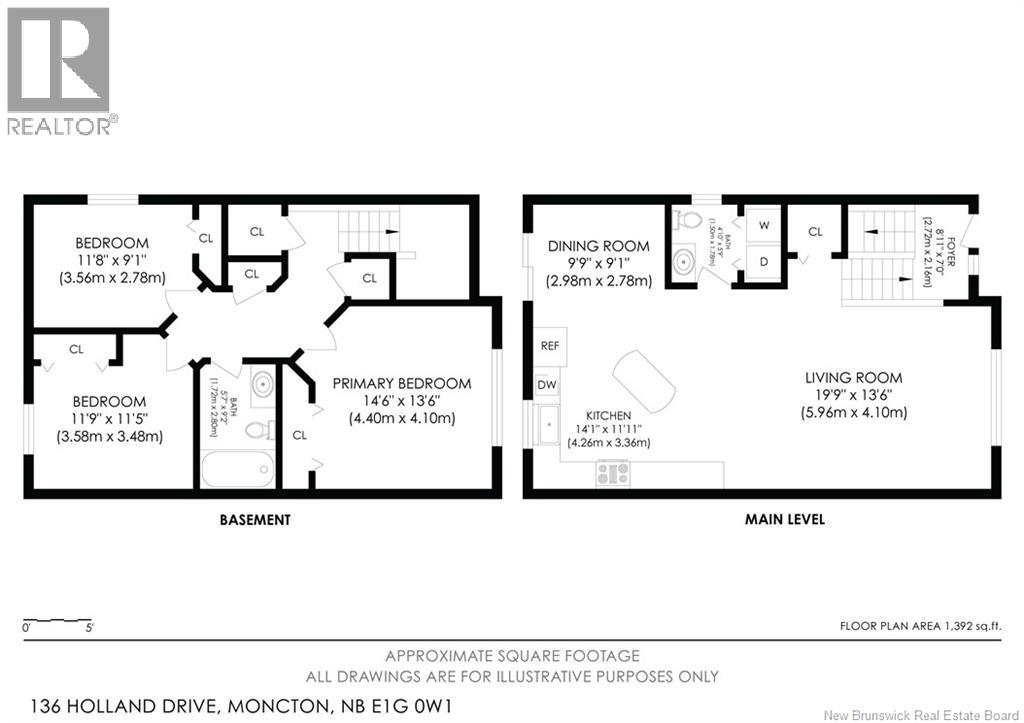 136 Holland Drive Property Photo 44