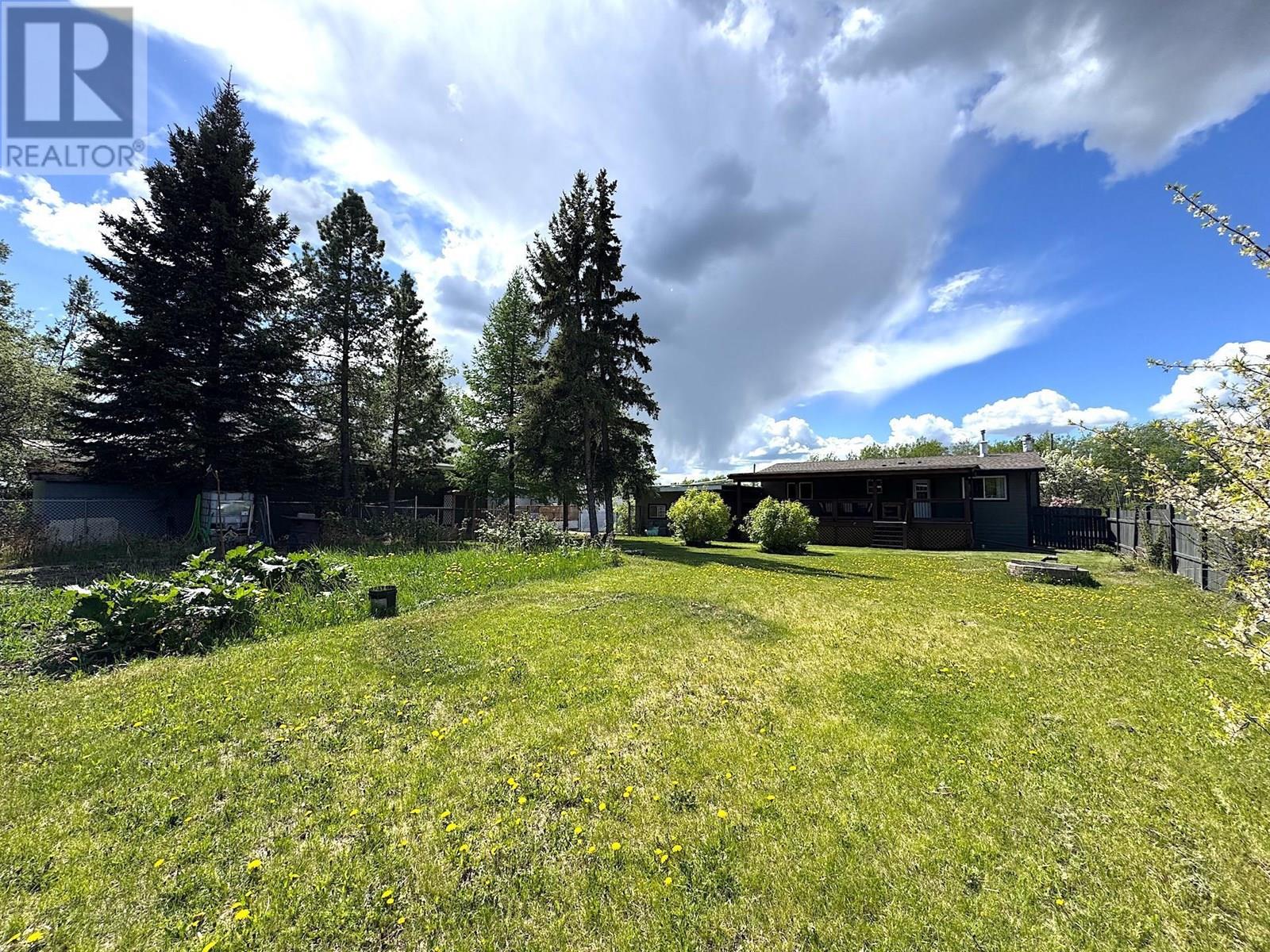 12293 Birch Avenue Property Photo 34