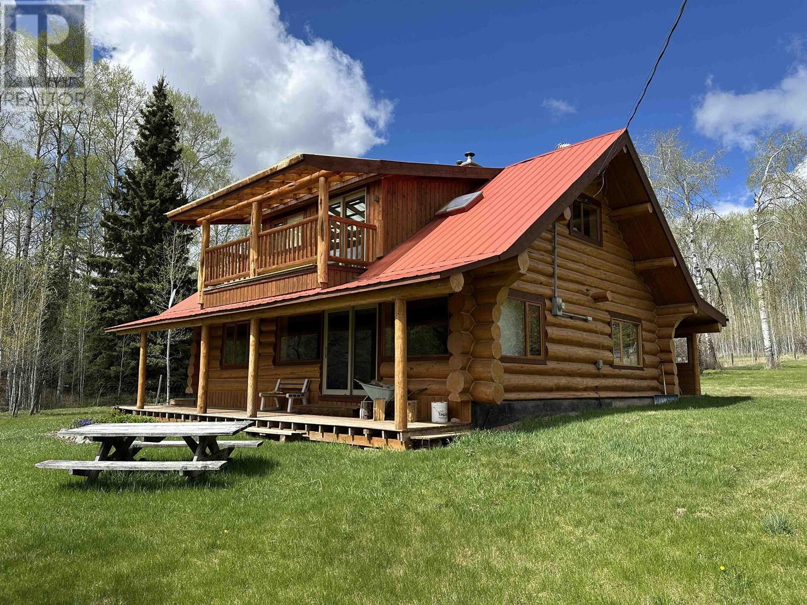 1821 Sharpe Lake Road Property Photo