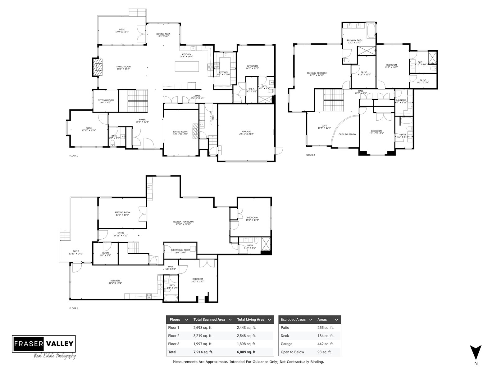 15590 38a Avenue Property Photo 40