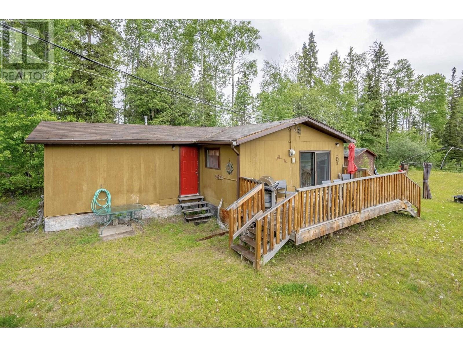 Cluculz Lake Real Estate Listings Main Image