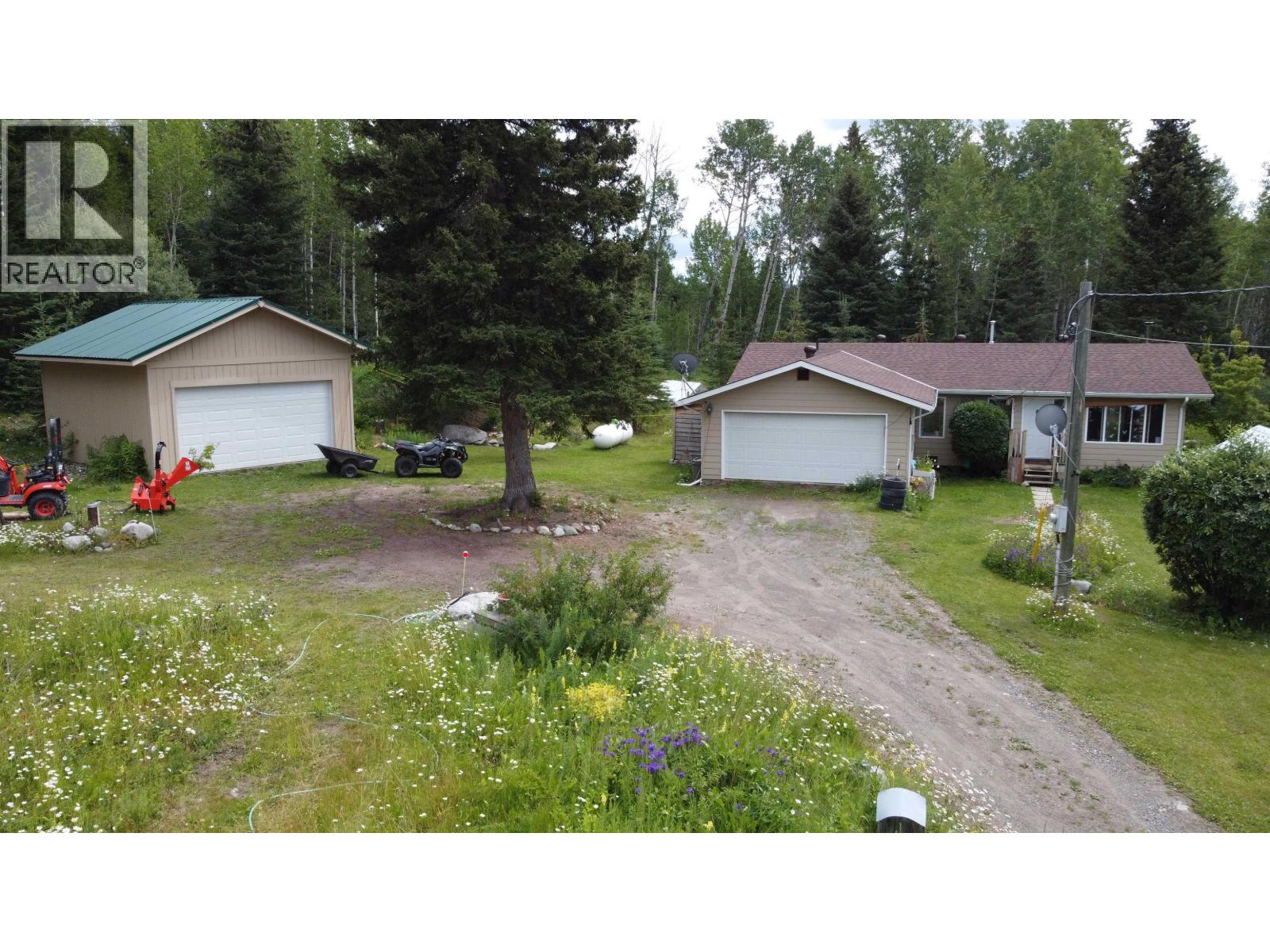 7673 Graham Road Property Photo 1