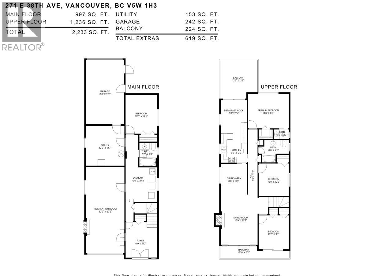 271 E 38th Avenue Property Photo 38