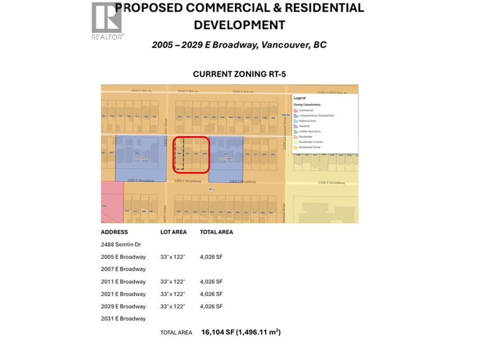 2031 E Broadway Property Photo 2