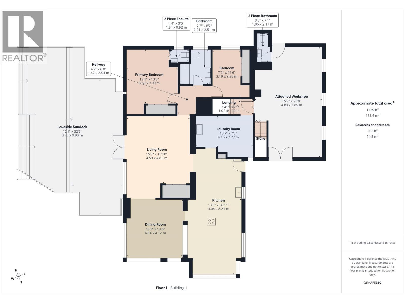 6231 Lynes Creek Road Property Photo 36