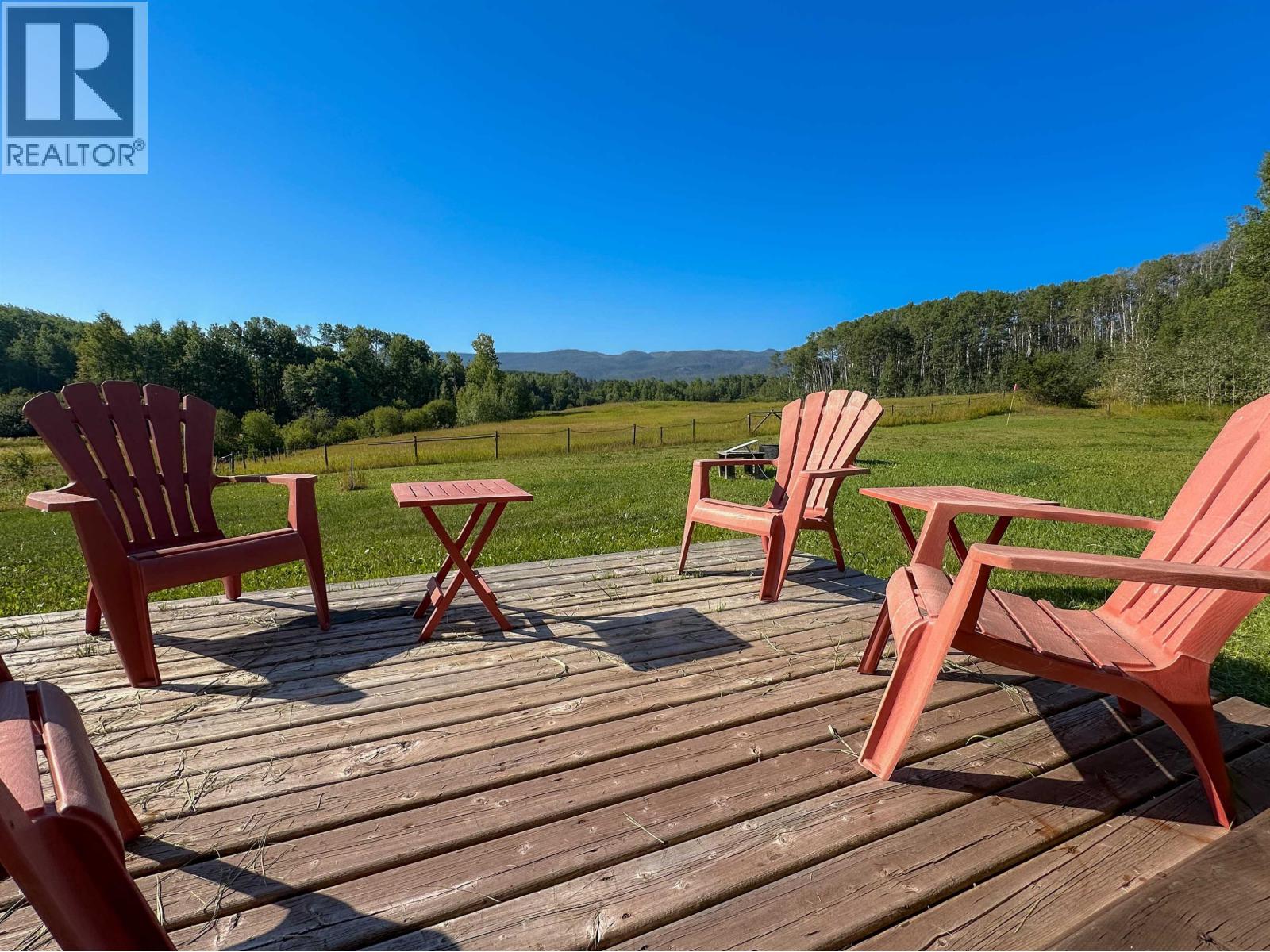 5343 Nithi Road Property Photo 8