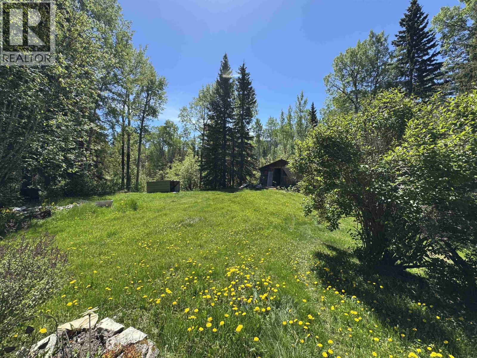 3177 W Westlund Road Property Photo 35
