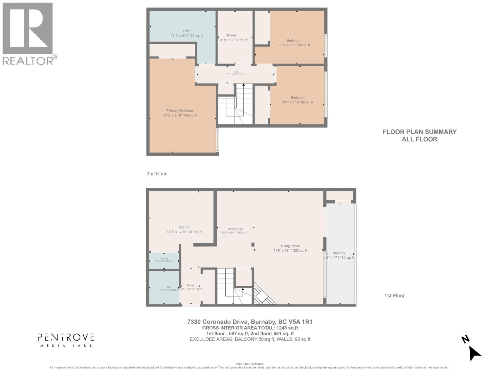 7330 Coronado Drive Property Photo 15