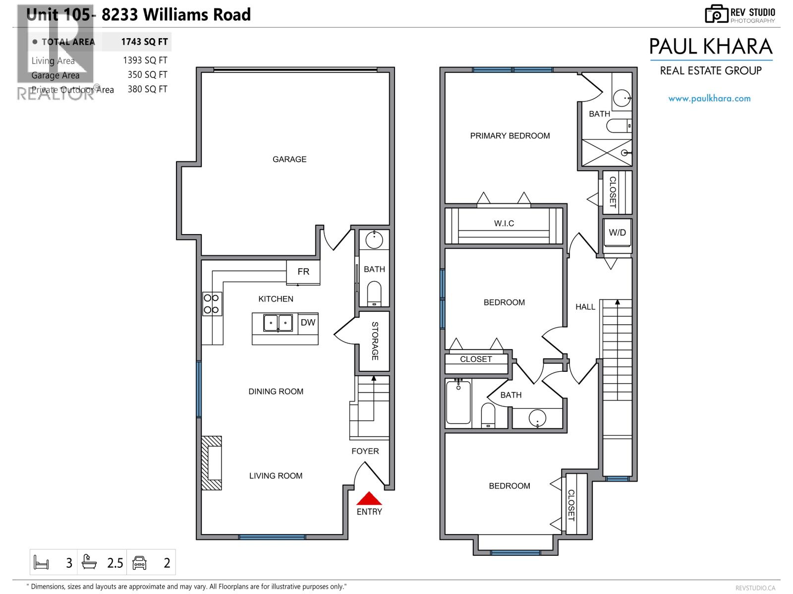 105 8233 Williams Road Property Photo 14