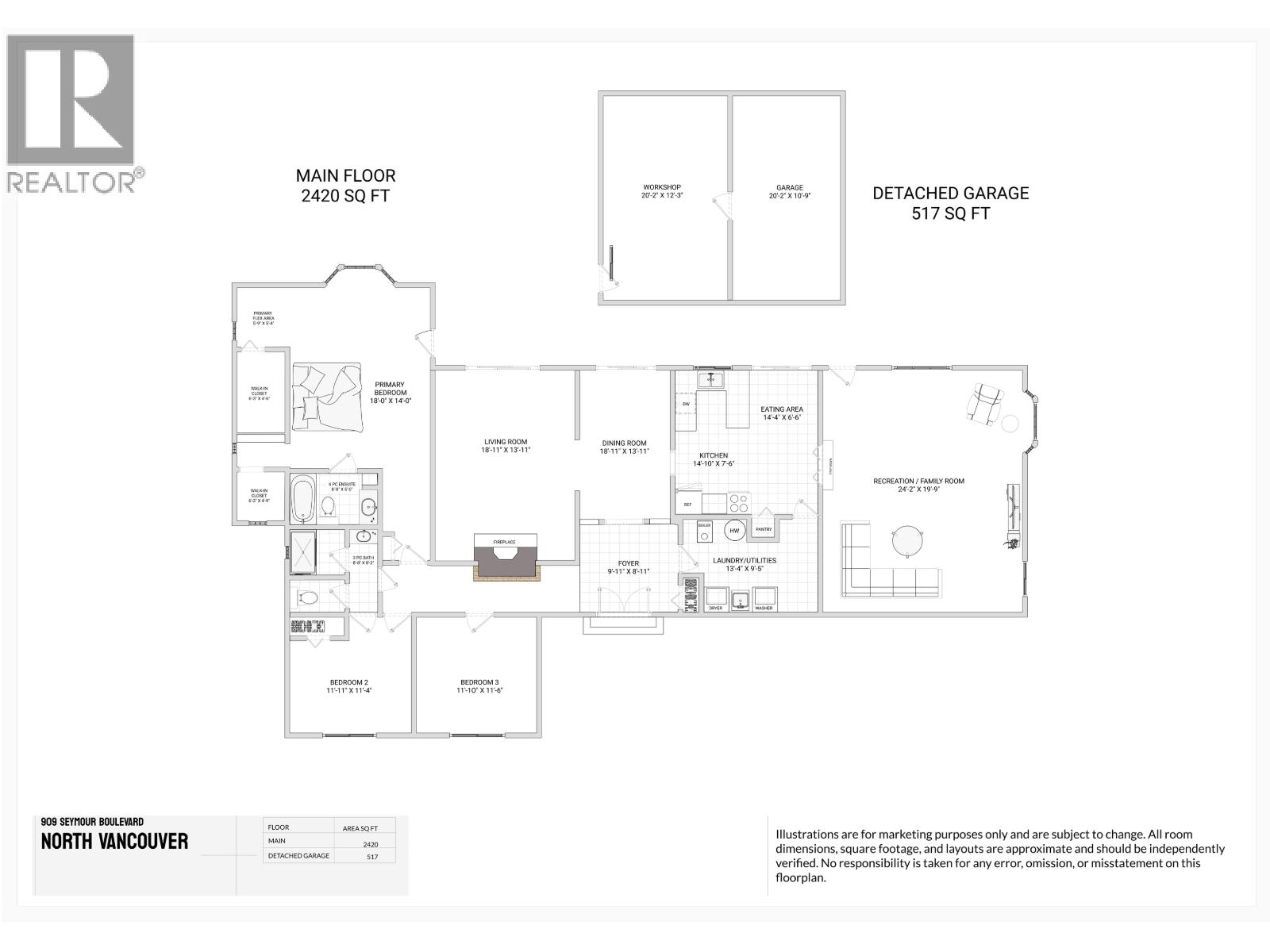 909 Seymour Boulevard Property Photo 22