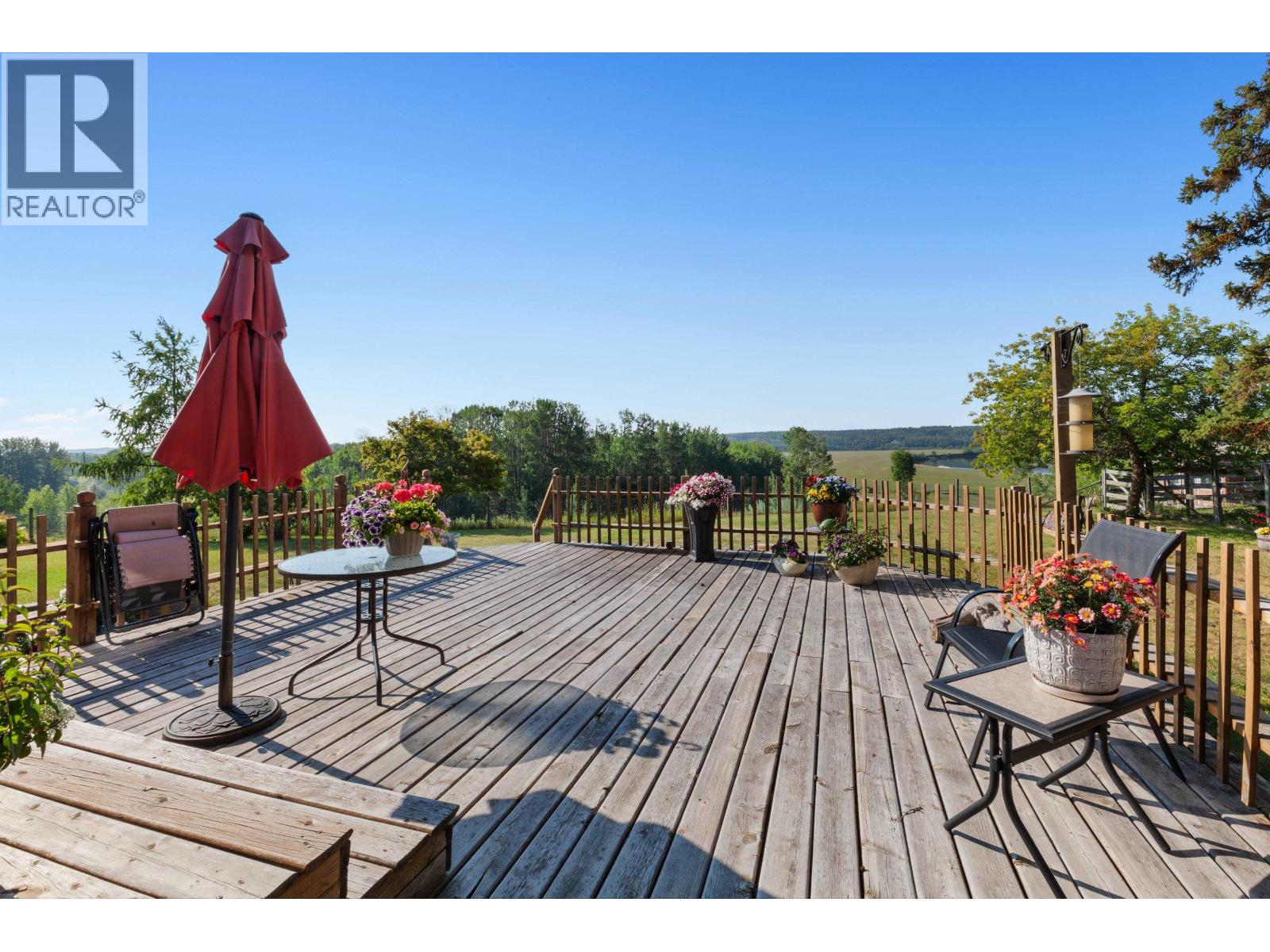 1036 Sackner Road Property Photo 32
