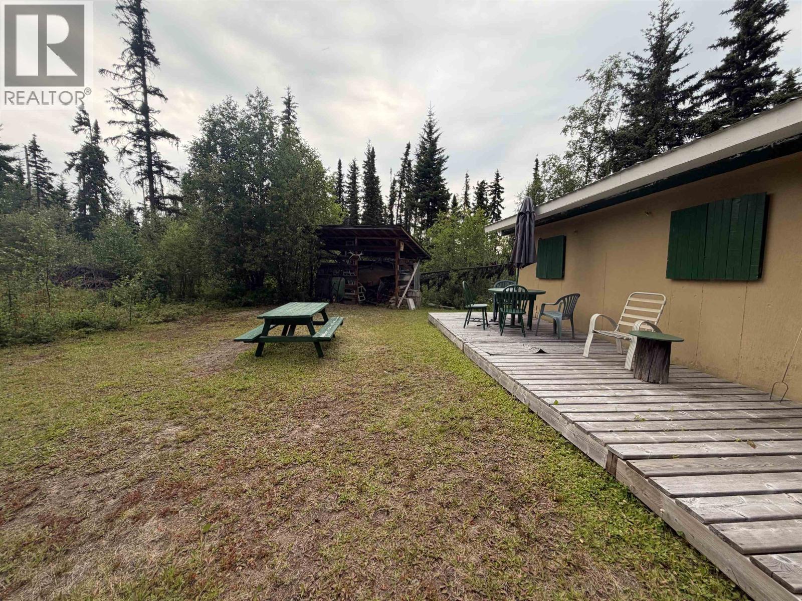 42590 S Bednesti Lake Road Property Photo 15