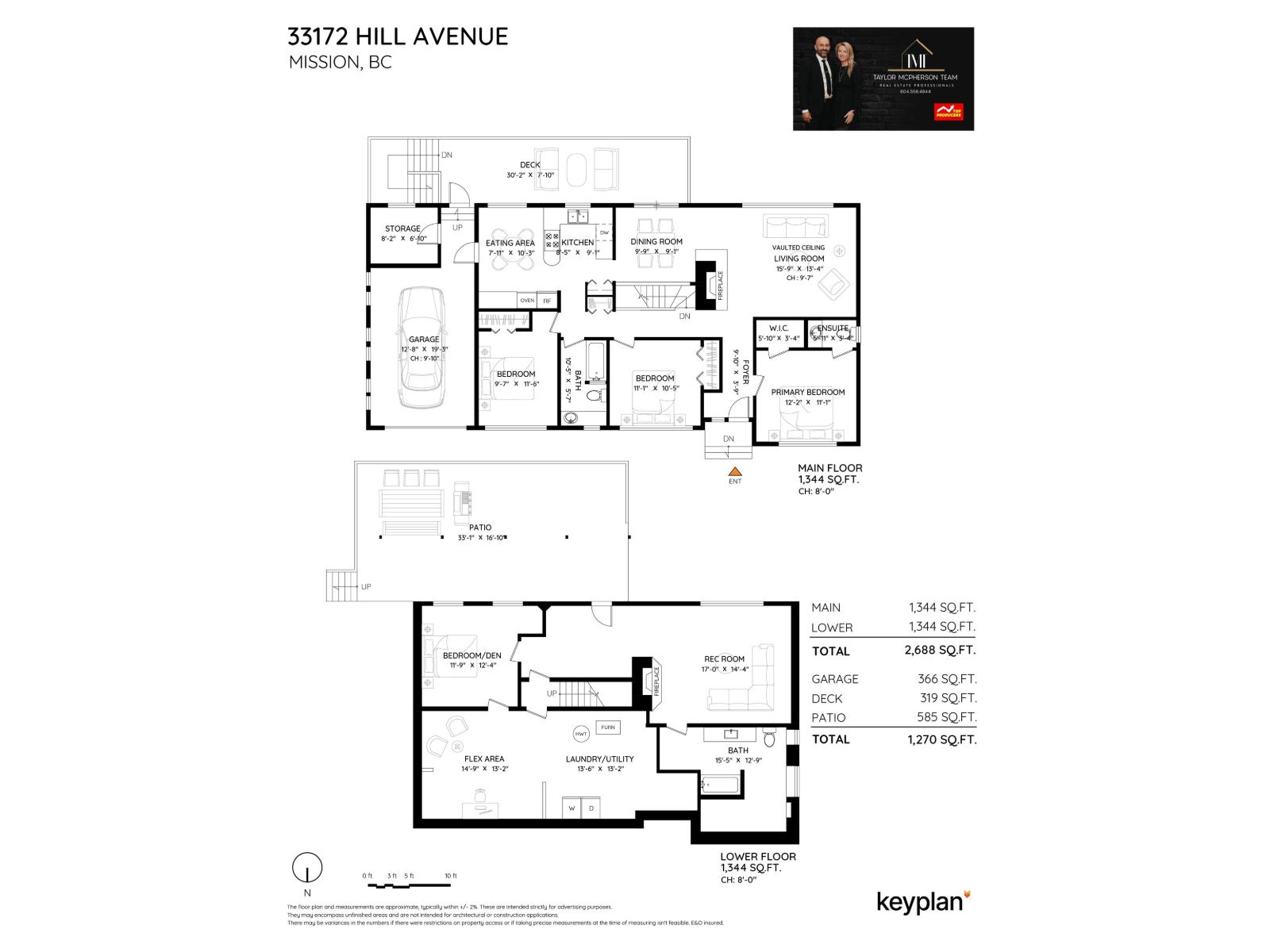 33172 Hill Avenue Property Photo 39