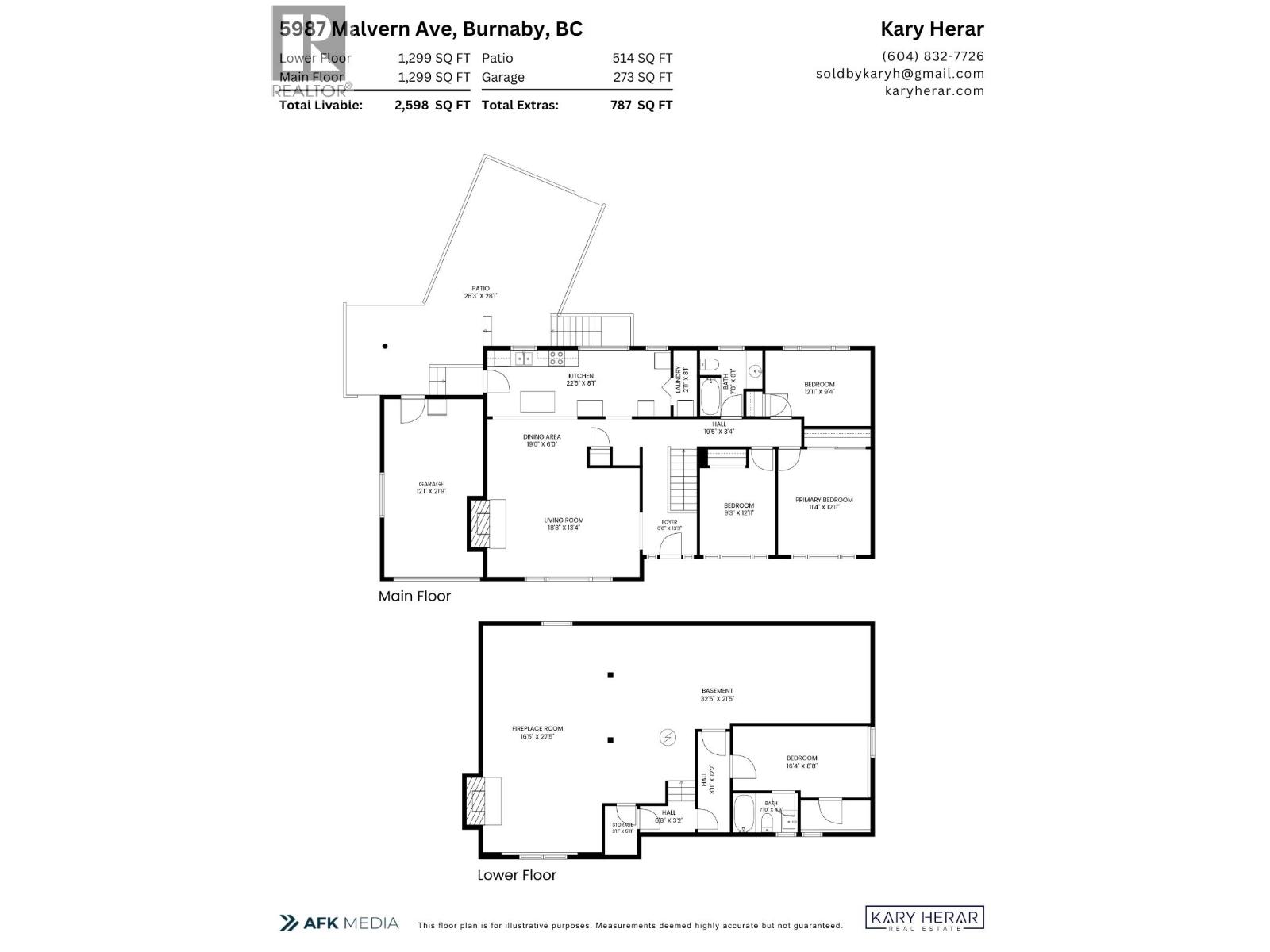 5987 Malvern Avenue Property Photo 30