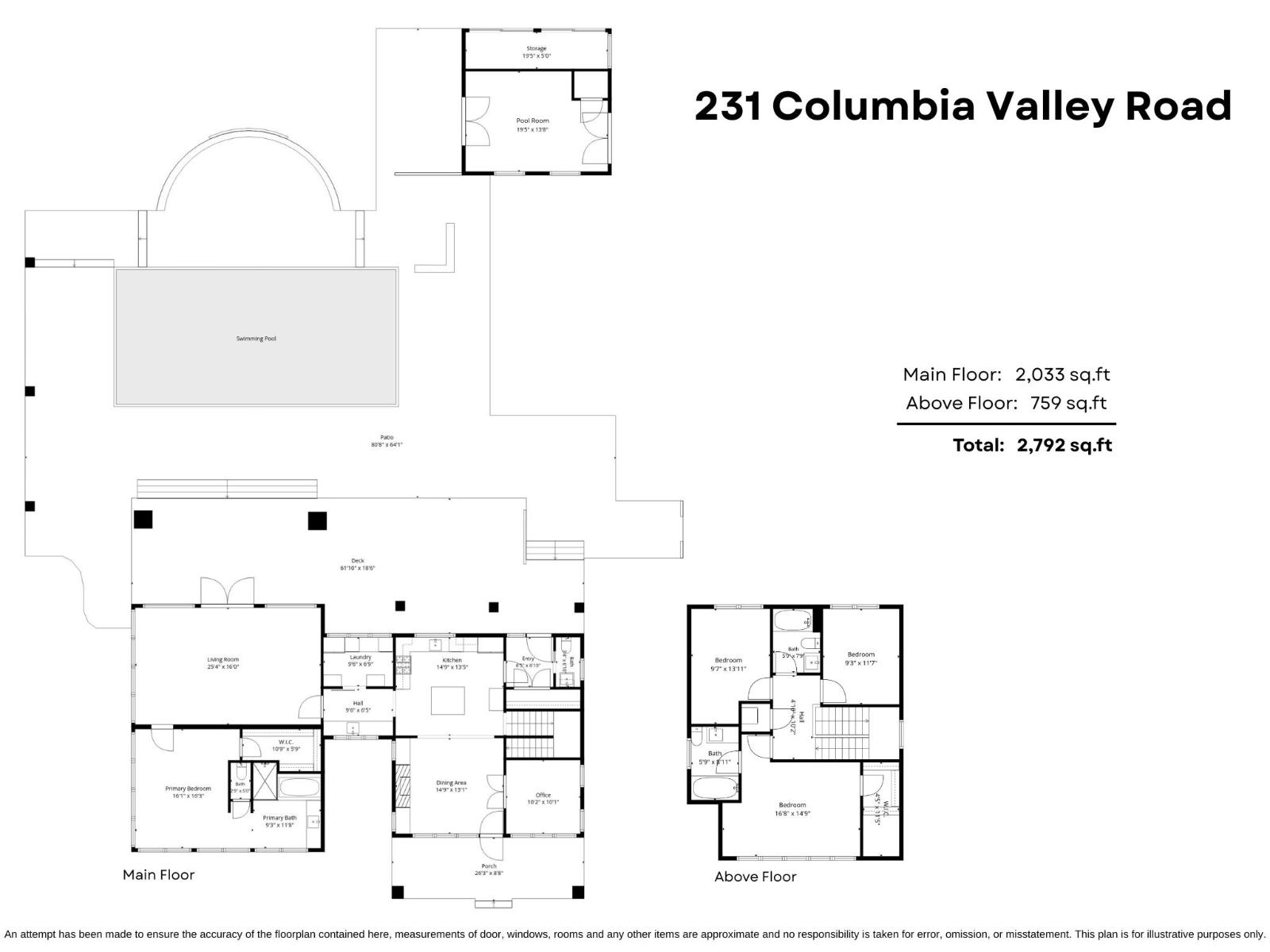 231 Columbia Valley Road Property Photo 4
