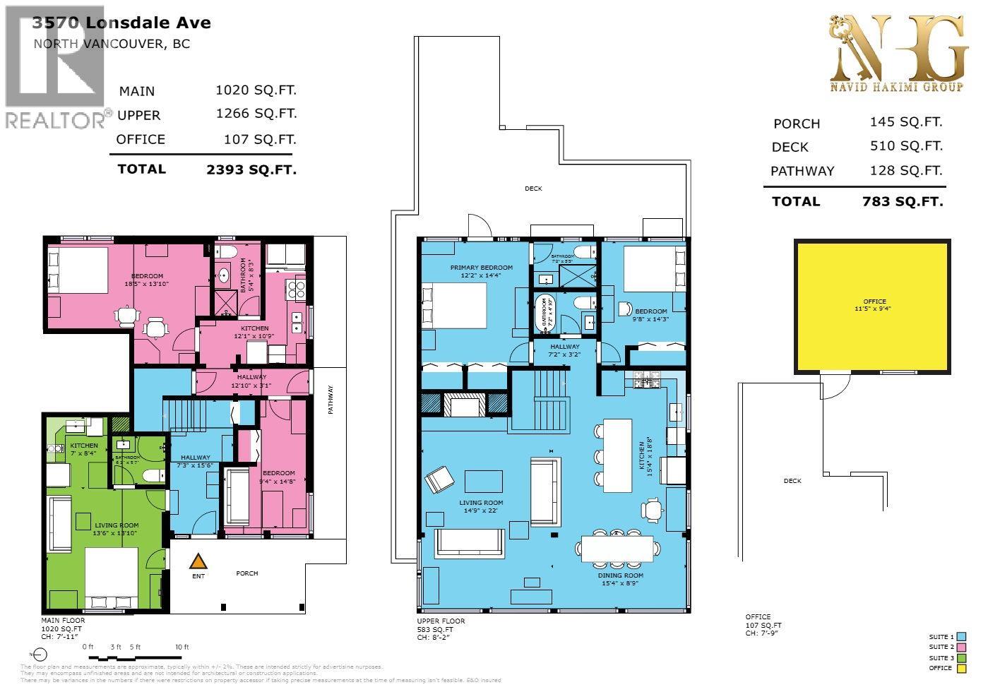 3570 Lonsdale Avenue Property Photo 40