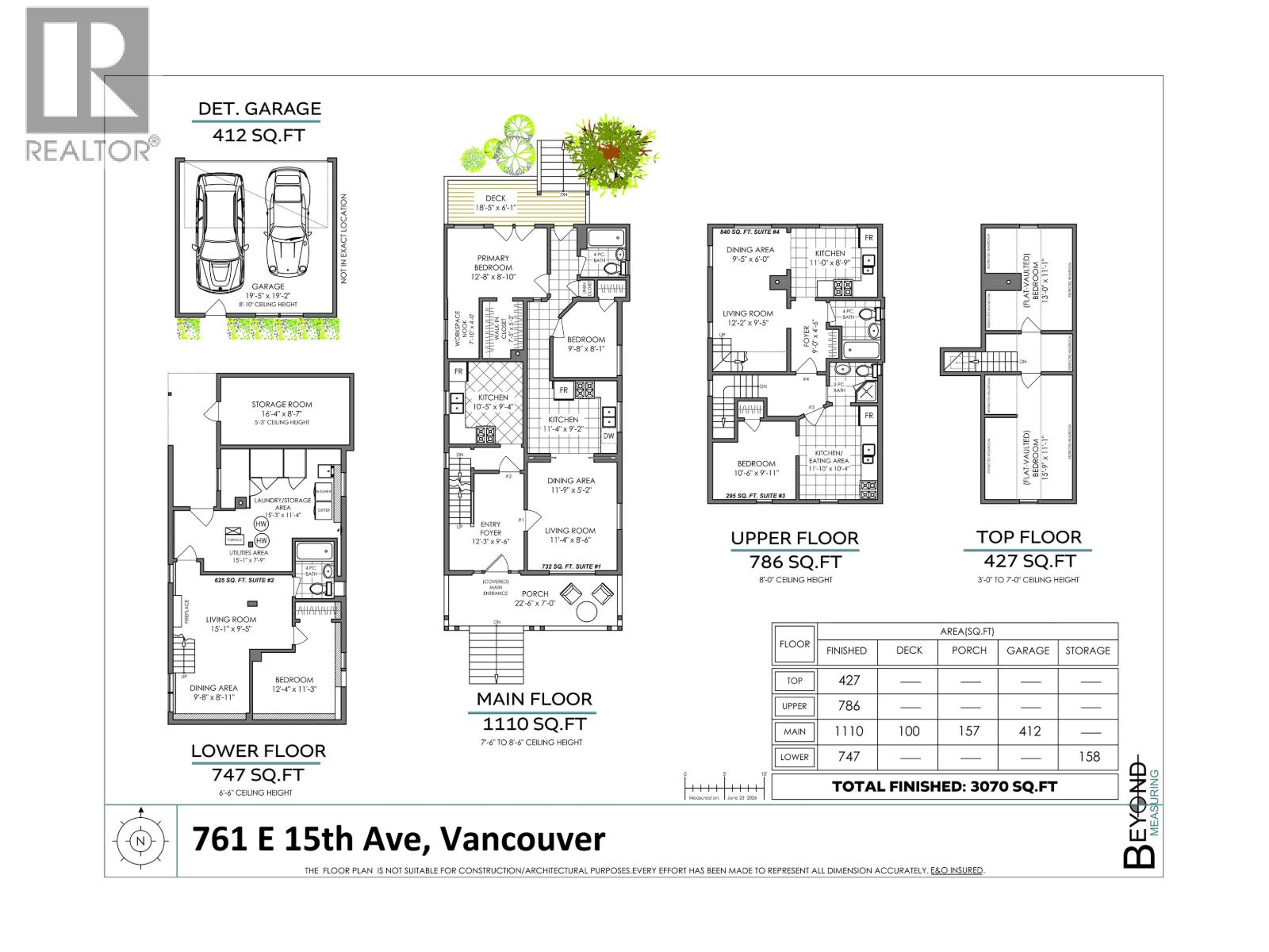 761 E 15th Avenue Property Photo 26
