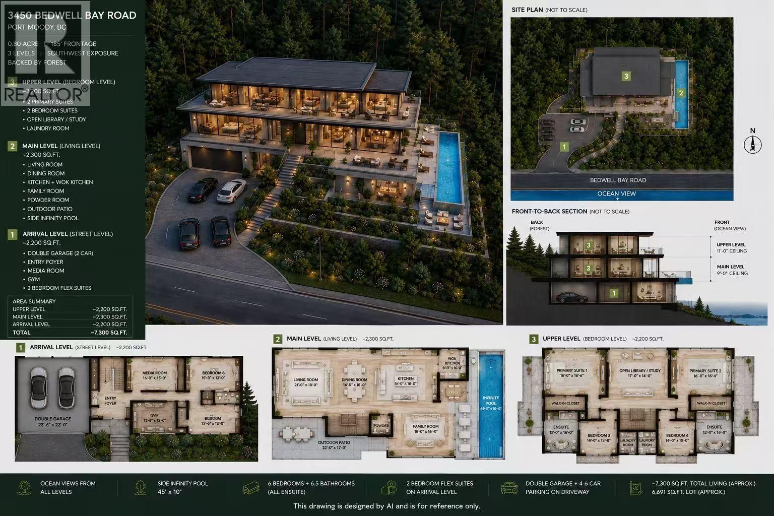 3450 BEDWELL BAY ROAD