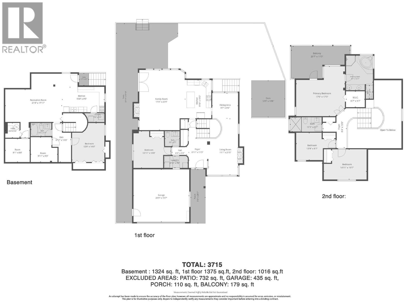 1545 Salal Crescent Property Photo 36