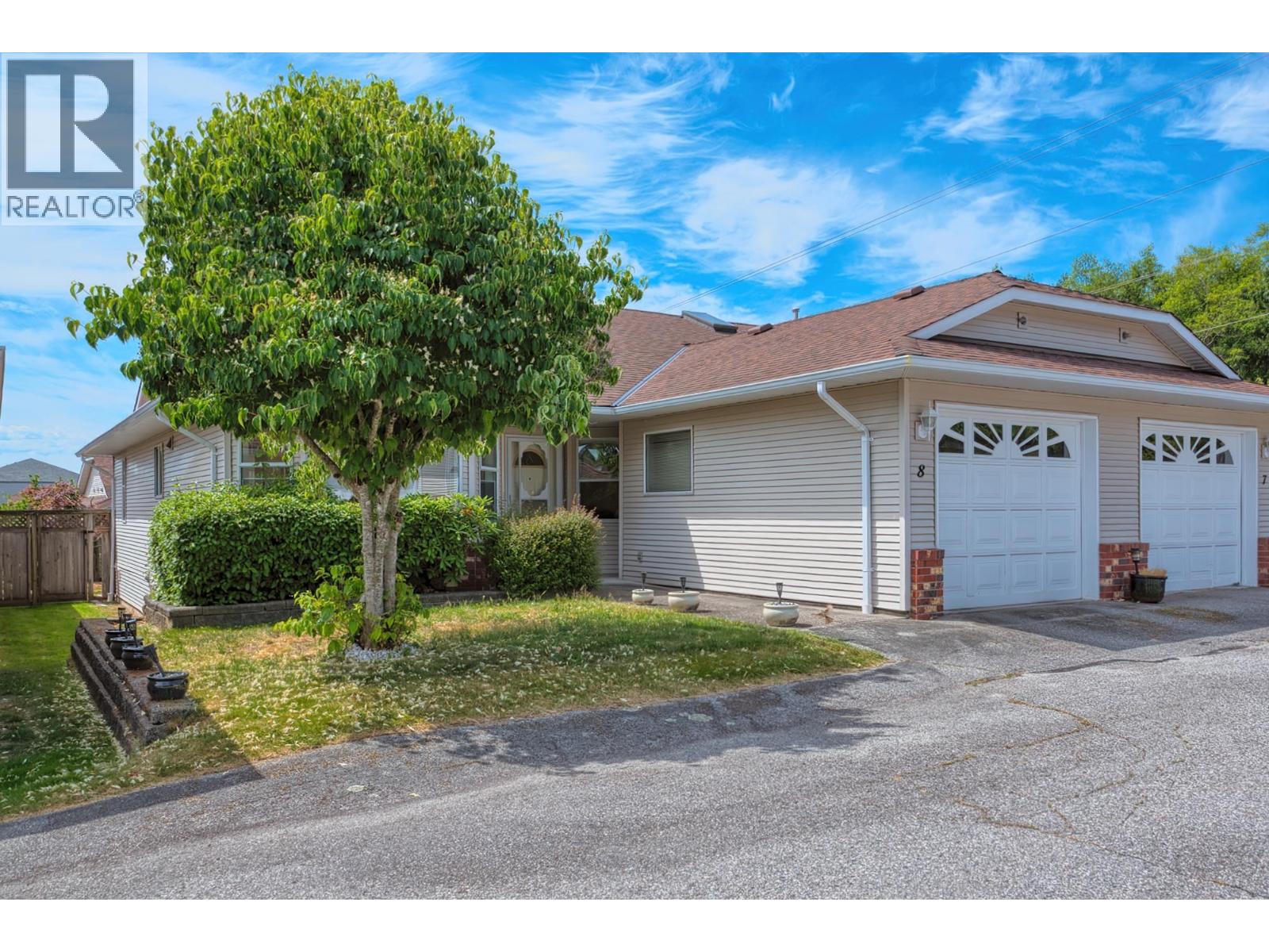 8 820 KIWANIS WAY Property Photo 1