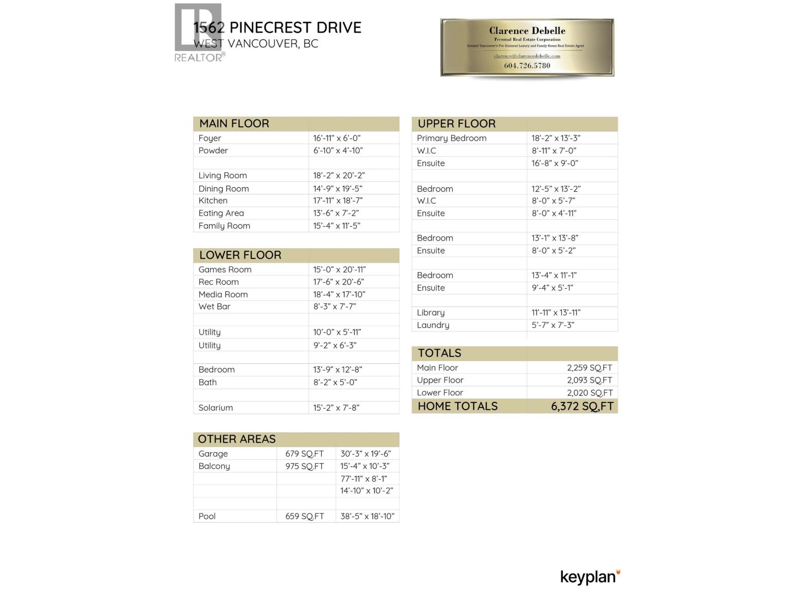 1562 Pinecrest Drive Property Photo 35