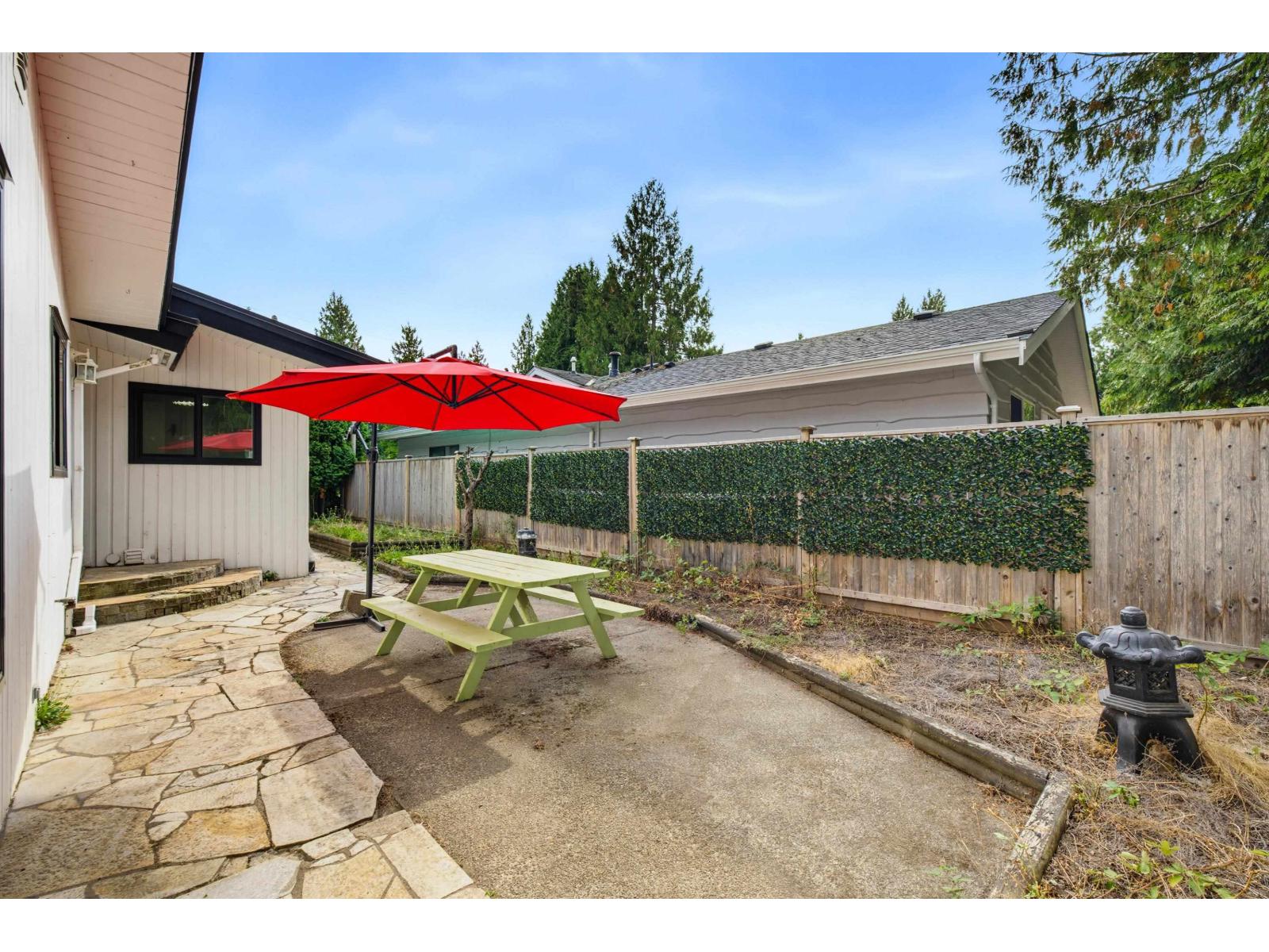 20461 46th Avenue Property Photo 33