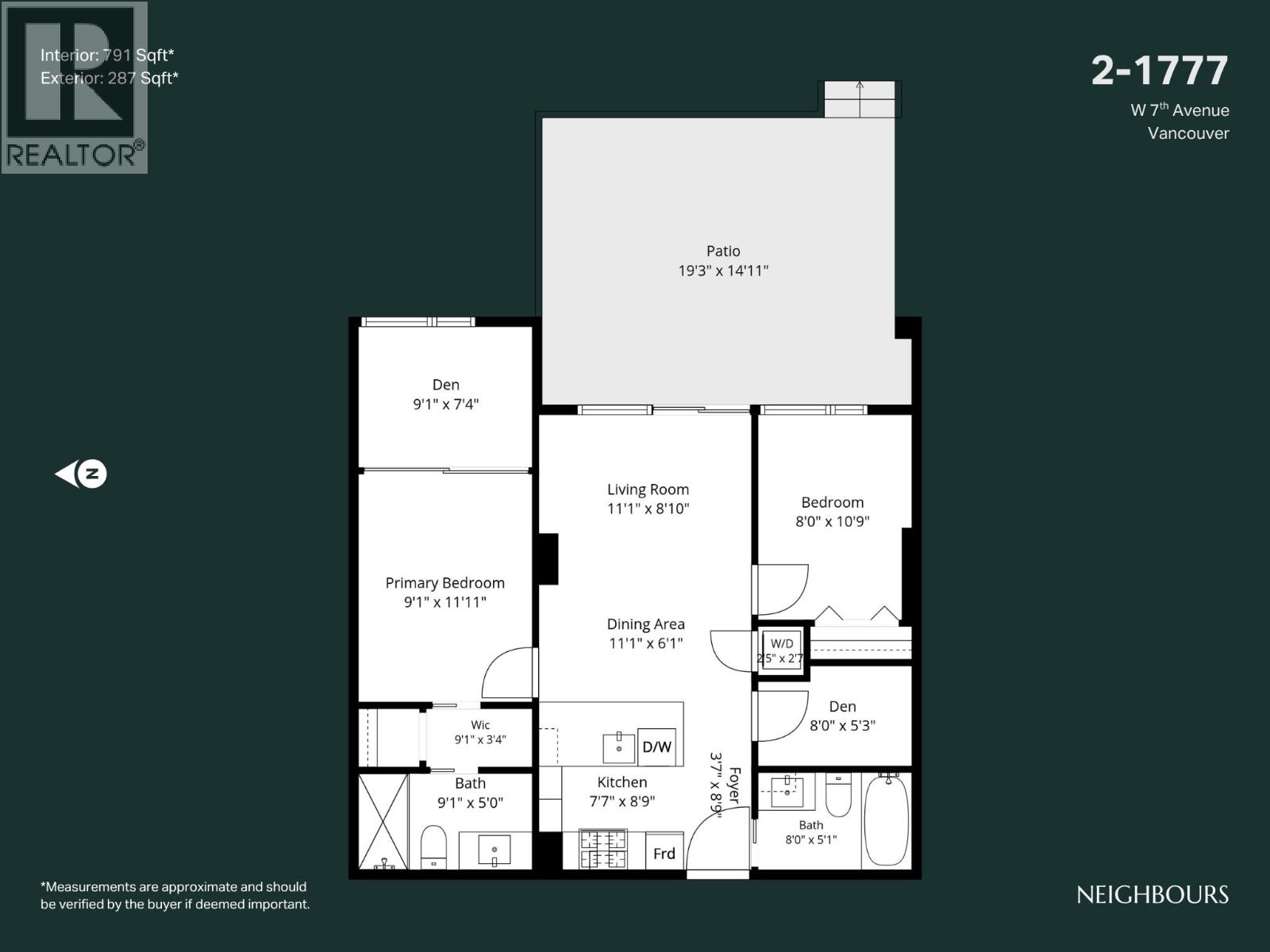2 1777 W 7th Avenue Property Photo 32