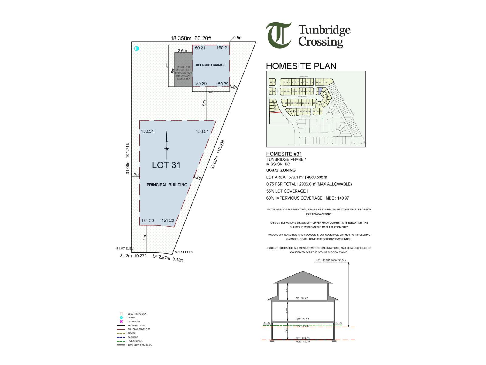 33271 Pinchbeck Avenue Property Photo 12