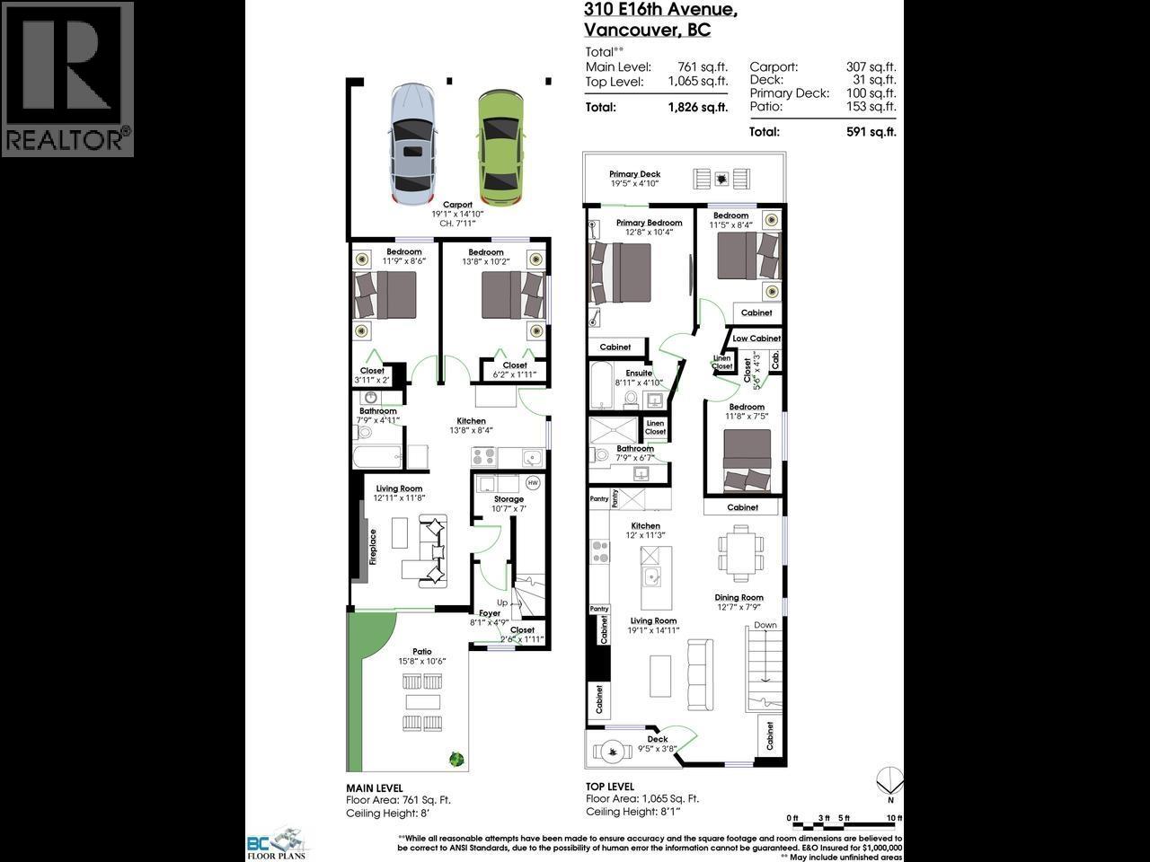 310 E 16th Avenue Property Photo 36