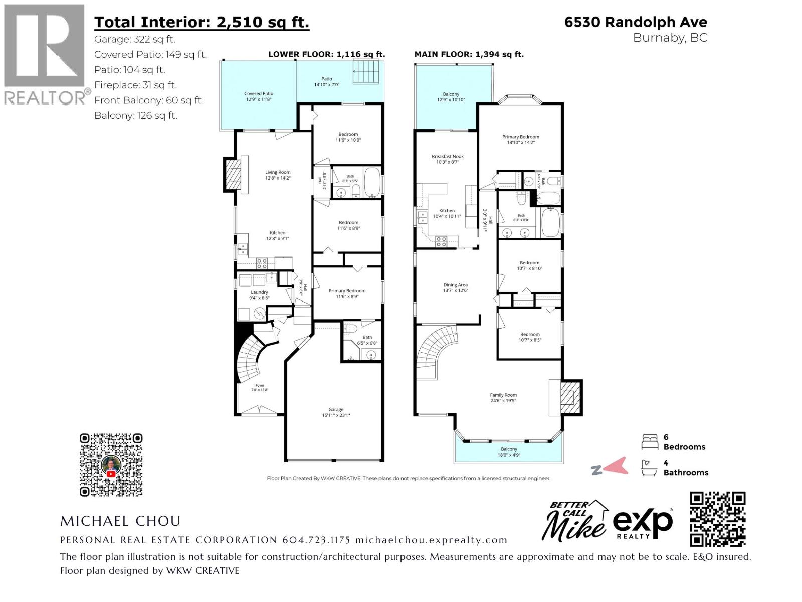6530 Randolph Avenue Property Photo 30