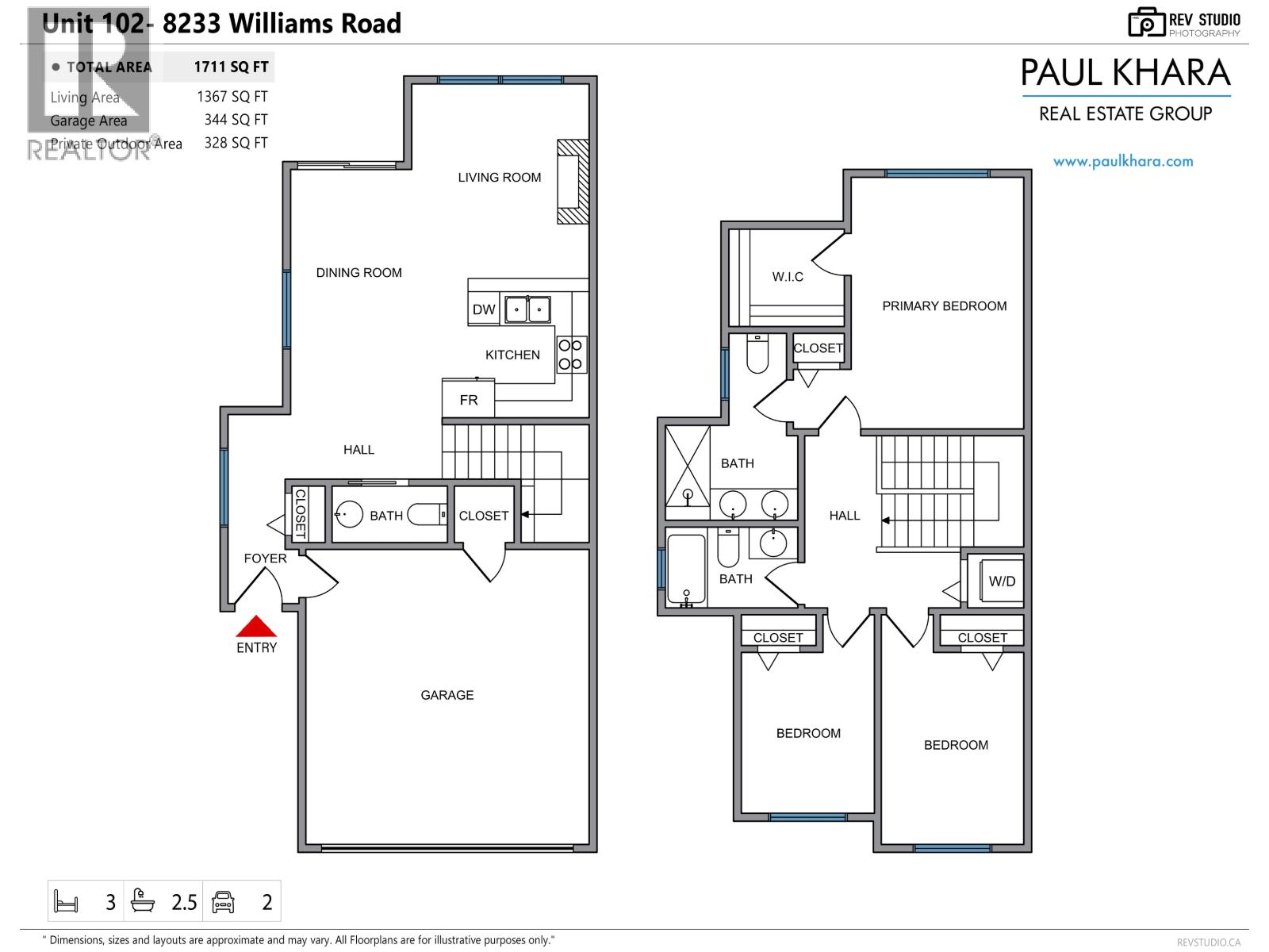 102 8233 Williams Road Property Photo 17